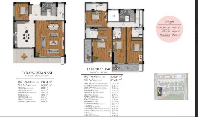 Вилла 6+1 с видом на море в Стамбуле