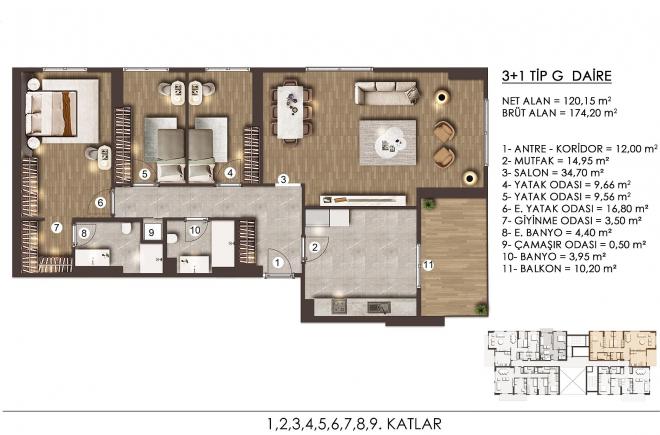 Квартира 1+1 в Стамбуле