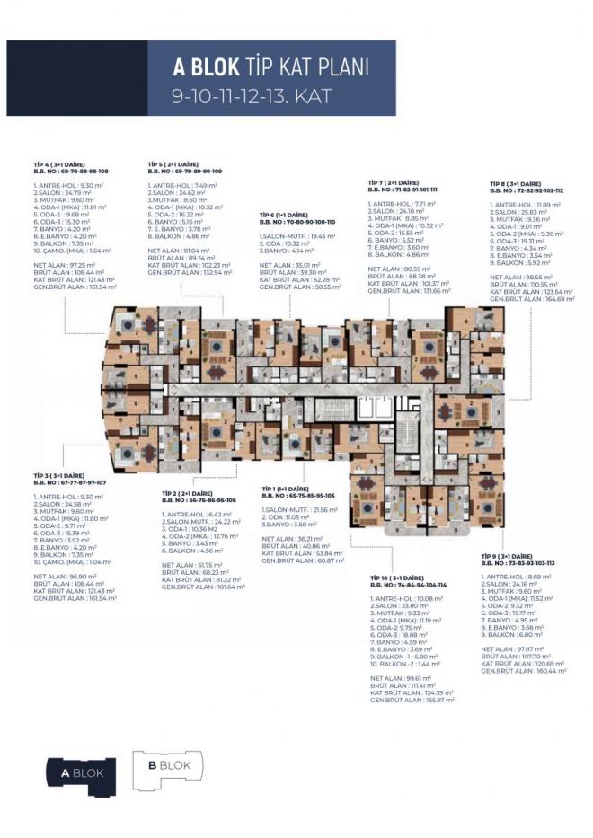 Квартира 1+1 в Стамбуле