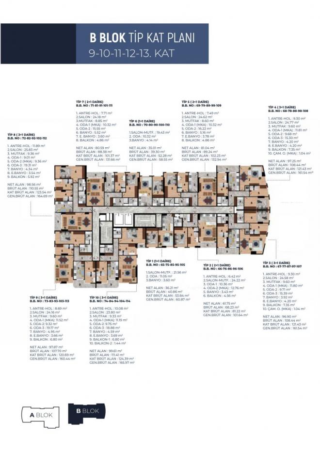 Квартира 3+1 в Стамбуле