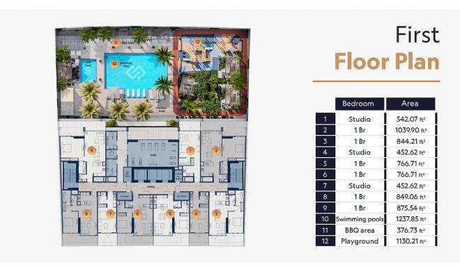 Квартира 1+1 в Дубай