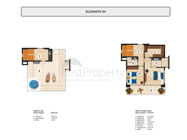 Роскошные виллы на территории уникального комплекса