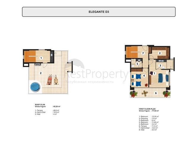 Роскошные виллы на территории уникального комплекса