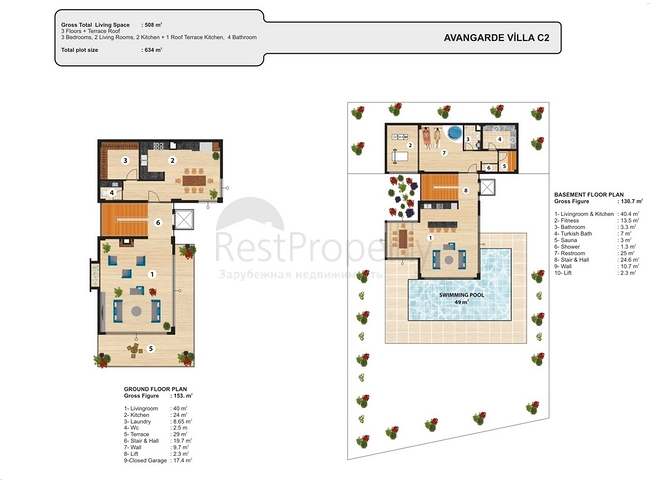 Роскошные виллы на территории уникального комплекса
