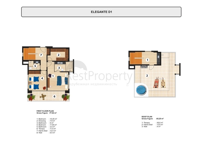 Роскошные виллы на территории уникального комплекса