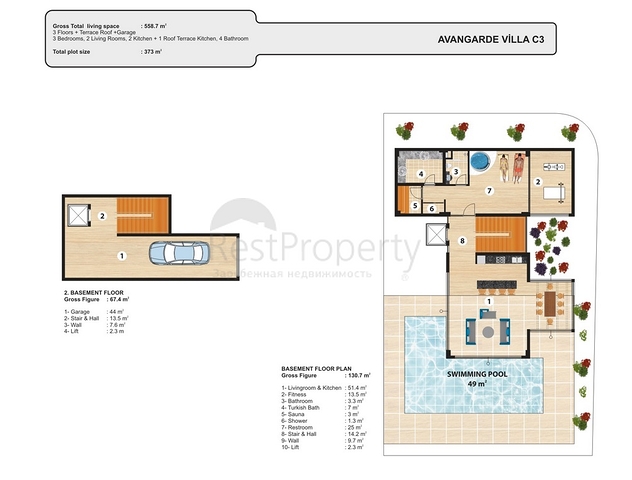 Роскошные виллы на территории уникального комплекса