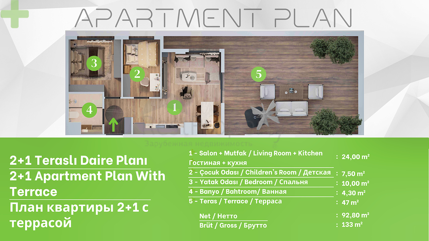 Инвестиционный проект в районе Алтынташ - Анталия 