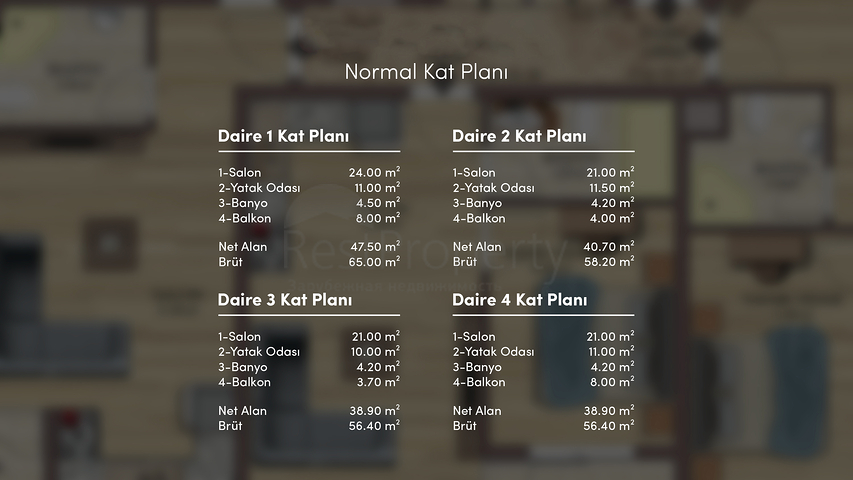 Квартиры планировки 2+1 дуплекс в микрорайоне Хурма - Анталия