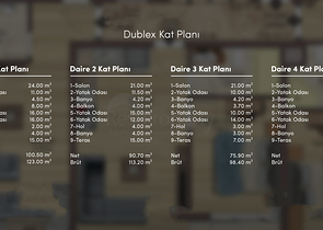 Квартиры планировки 2+1 дуплекс в микрорайоне Хурма - Анталия
