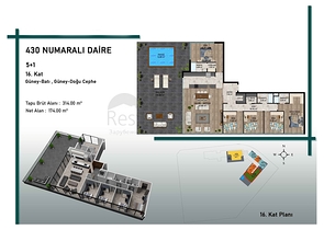 Инвестиционный проект в районе Алтынташ - Анталия