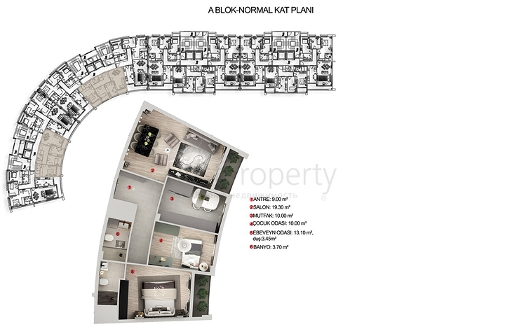 Инвестиционный проект в районе Кепез - Анталия
