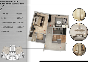 Инвестиционный проект в районе Кепез - Анталия