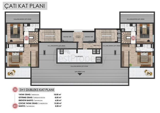 Инвестиционный проект в районе Алтынташ - Анталия 