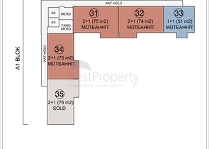Инвестиционный проект в районе Алтынташ - Анталия 