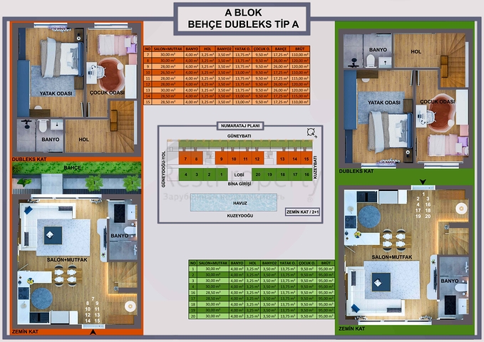 Инвестиционный проект в микрорайоне Алтынова - Анталия 