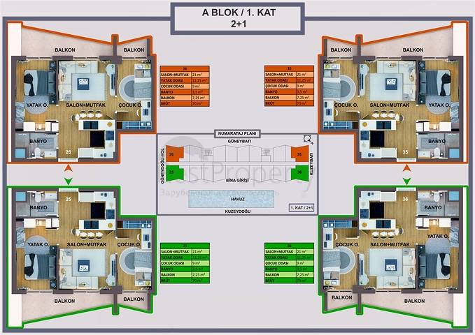 Инвестиционный проект в микрорайоне Алтынова - Анталия 