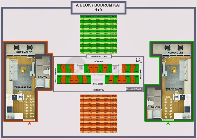Инвестиционный проект в микрорайоне Алтынова - Анталия 