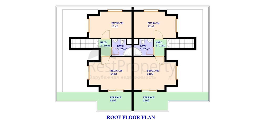 Изумительные апартаменты и виллы в Газипаше