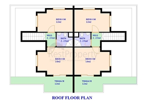 Изумительные апартаменты и виллы в Газипаше