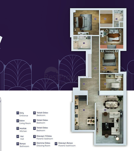 Квартира планировки 4+1 в районе Дошемеалты - Анталия 