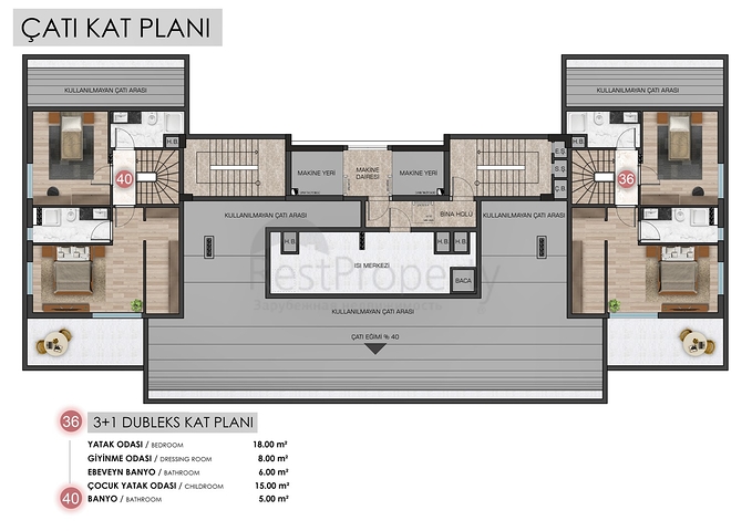 Квартиры планировки 1+1 ,2+1 и 3+1 в микрорайоне Эрменек - Анталия 