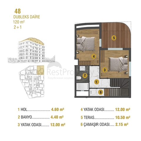 Инвестиционный проект в микрорайоне Синан - Анталия