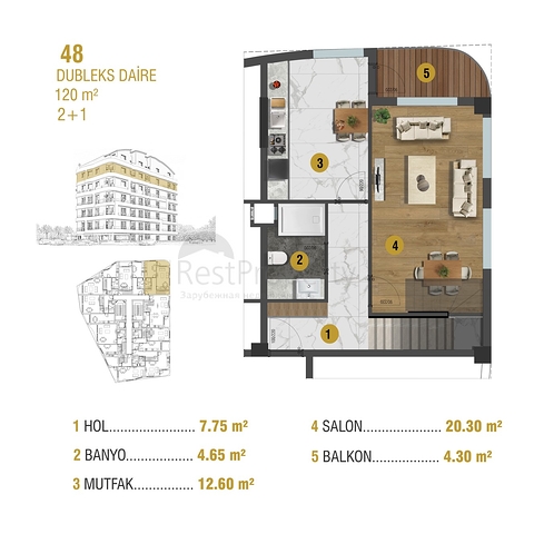 Инвестиционный проект в микрорайоне Синан - Анталия