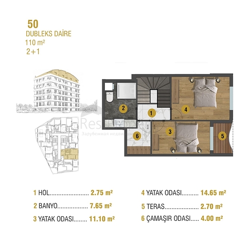 Инвестиционный проект в микрорайоне Синан - Анталия