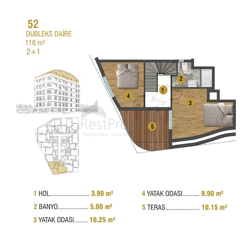 Инвестиционный проект в микрорайоне Синан - Анталия