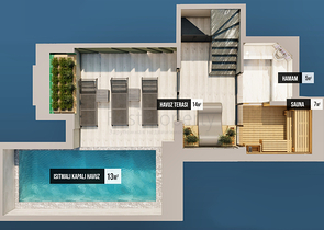 Вилла планировки 3+1 в районе Фетхие - Анталия 