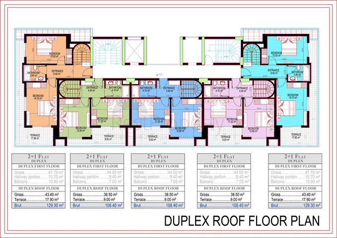 Новый инвестиционный проект в районе Махмутлар