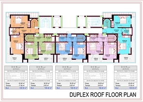 Новый инвестиционный проект в районе Махмутлар