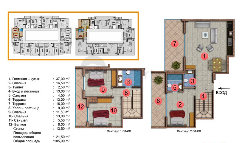 Новый комплекс в Махмутларе от известного застройщика