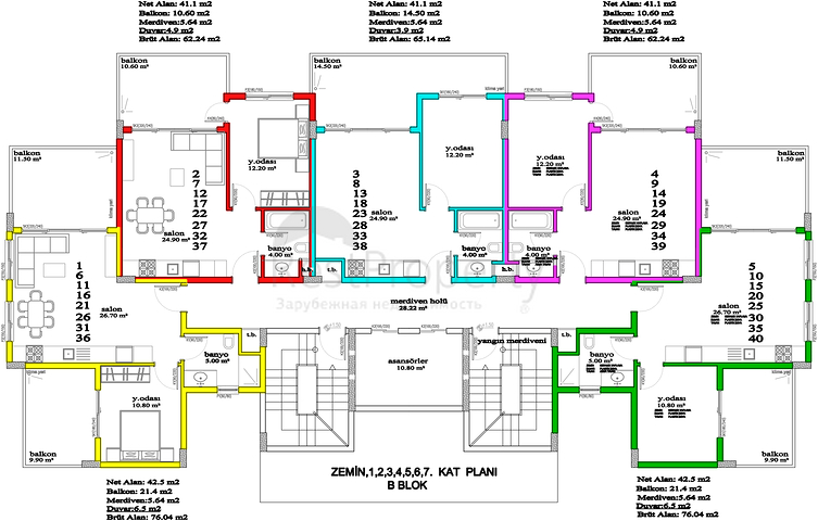 Olive garden: квартиры на продажу