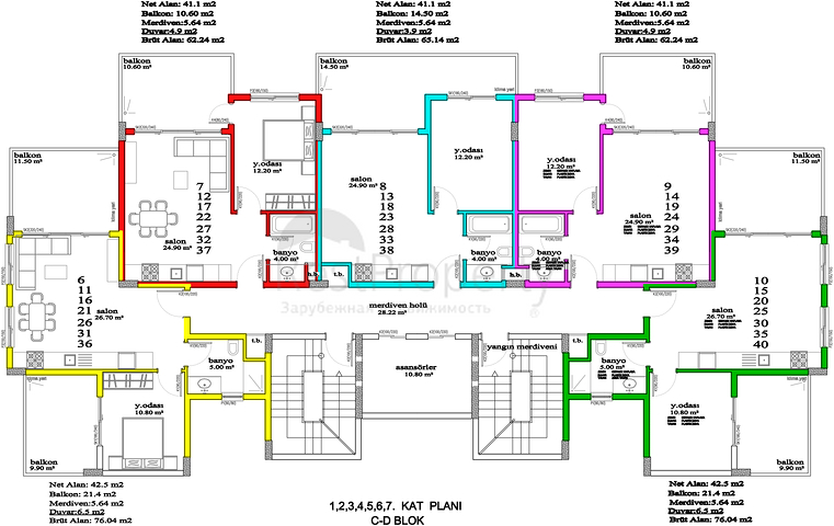Olive garden: квартиры на продажу