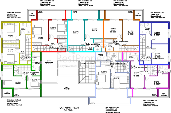 Olive garden: квартиры на продажу