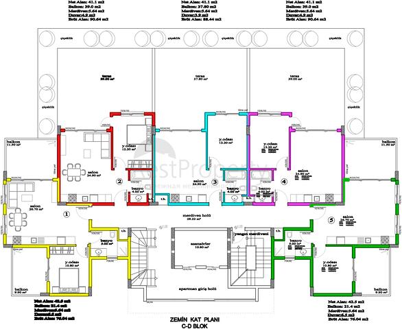 Olive garden: квартиры на продажу