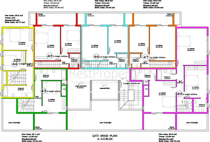Olive garden: квартиры на продажу