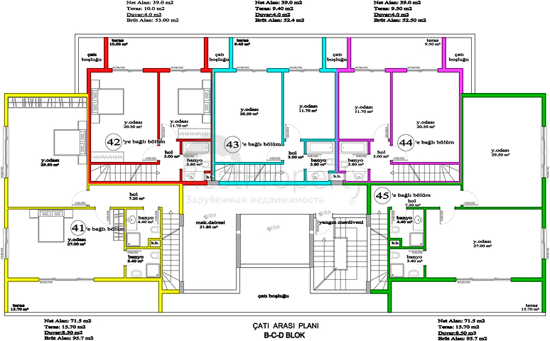 Olive garden: квартиры на продажу