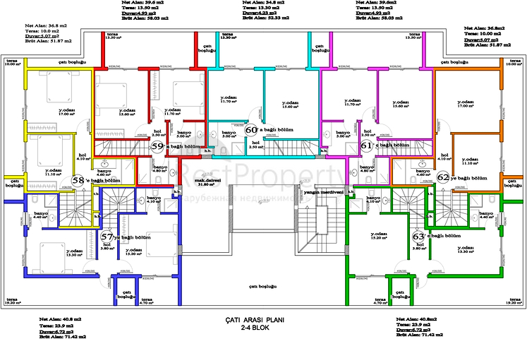 Olive garden: квартиры на продажу