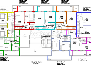 Olive garden: квартиры на продажу