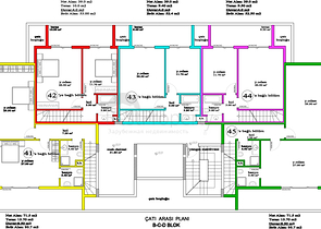 Olive garden: квартиры на продажу