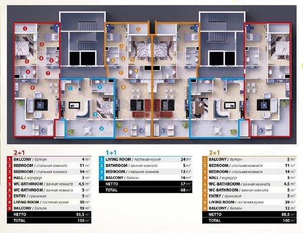 Новый элитный проект в Махмутларе
