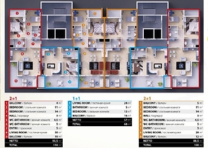 Новый элитный проект в Махмутларе