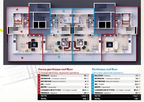 Новый элитный проект в Махмутларе