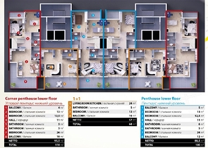 Новый элитный проект в Махмутларе