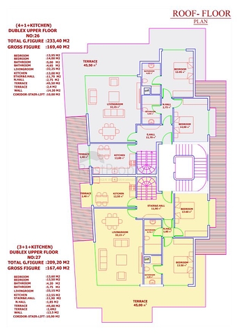 Новый проект в самом центре курортной Алании