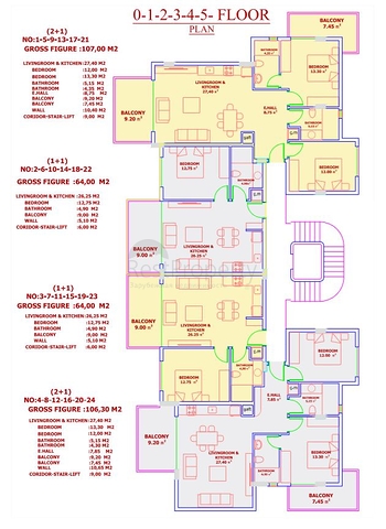 Новый проект в самом центре курортной Алании