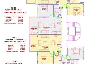 Новый проект в самом центре курортной Алании