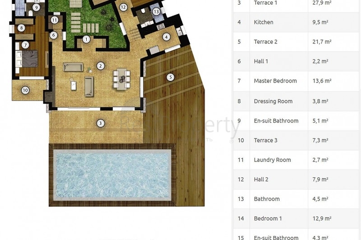 Люксовая вилла с видом на море в Бодруме